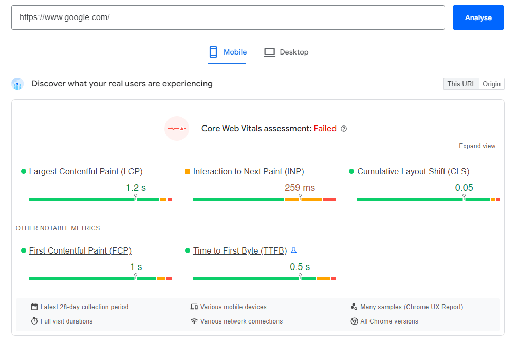 check your site speed